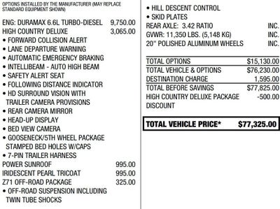 2020 Chevrolet Silverado 2500 HD Crew Cab Standard Box 4-Wheel Drive High Country