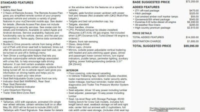 2024 Chevrolet Silverado 3500 HD Crew Cab Standard Box 4-Wheel Drive High Country