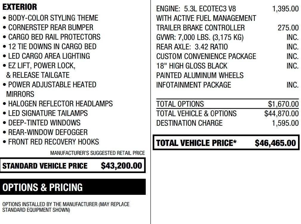 2021 Chevrolet Silverado 1500 Crew Cab Short Box 4-Wheel Drive Custom Trail Boss