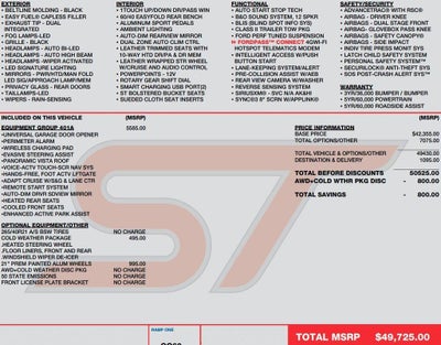 2019 Ford Edge ST AWD