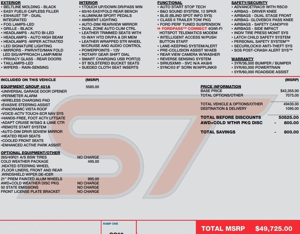 2019 Ford Edge ST AWD