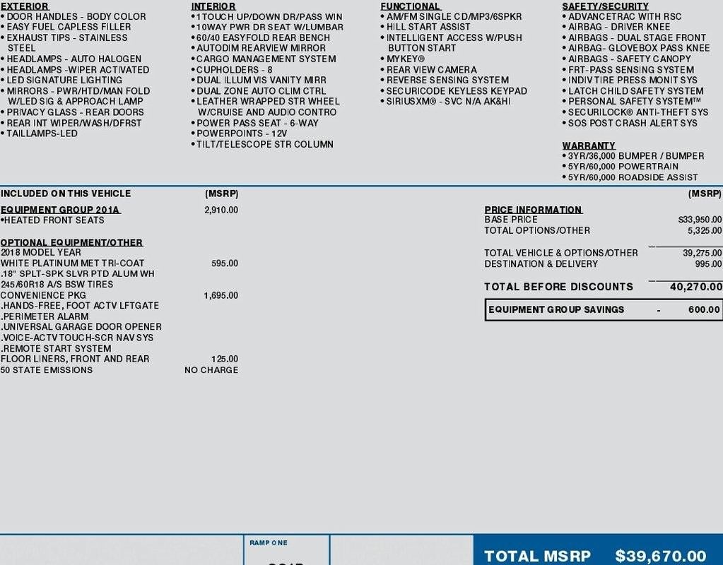 2018 Ford Edge SEL AWD