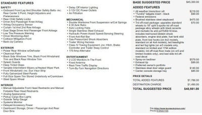 2018 Toyota Tundra 4WD 4WD Limited CrewMax 5.5' Bed 5.7L FFV (SE)