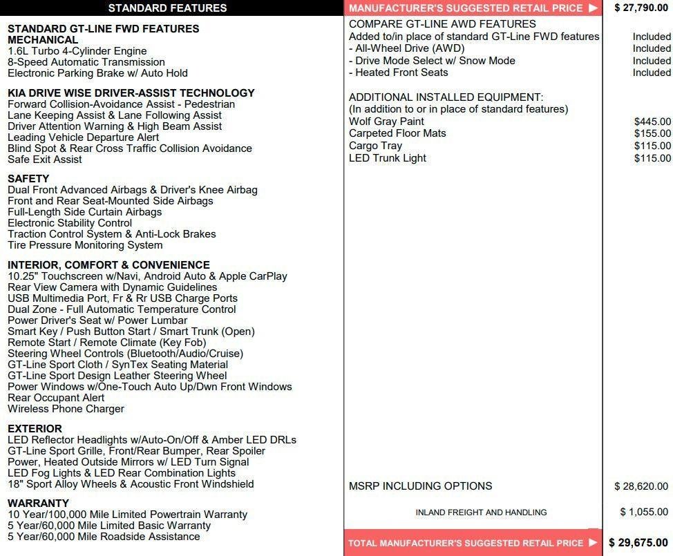 2022 Kia K5 GT-Line Auto AWD