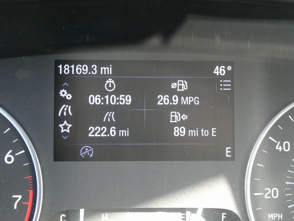 2020 Ford EcoSport Titanium 4WD