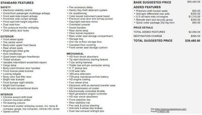 2012 RAM 1500 SLT