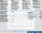2021 Ford Ranger XLT 4WD SuperCrew 5' Box