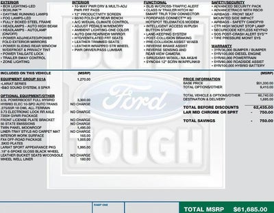 2021 Ford F-150 LARIAT