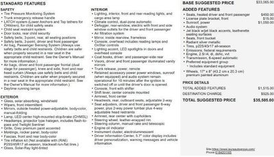 2014 Cadillac ATS Standard