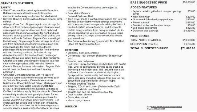 2018 Chevrolet Silverado 2500HD High Country