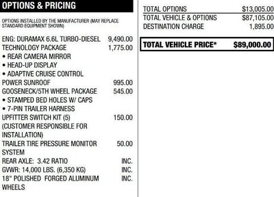 2024 Chevrolet Silverado 3500 HD Crew Cab Long Box 4-Wheel Drive High Country