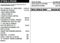 2024 Chevrolet Silverado 3500 HD Crew Cab Long Box 4-Wheel Drive High Country