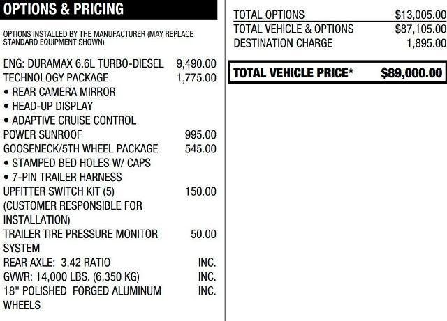 2024 Chevrolet Silverado 3500 HD Crew Cab Long Box 4-Wheel Drive High Country