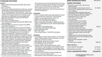 2019 GMC Acadia Denali