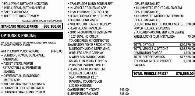 2021 GMC Yukon 4WD AT4