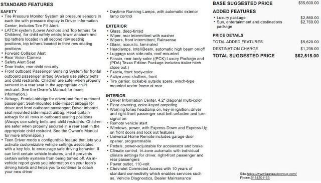 2018 Chevrolet Tahoe LT