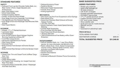 2014 Chrysler 300 4dr Sdn RWD