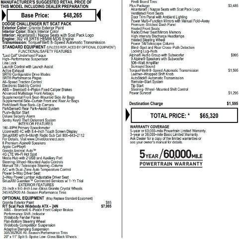 2023 Dodge Challenger R/T Scat Pack Widebody