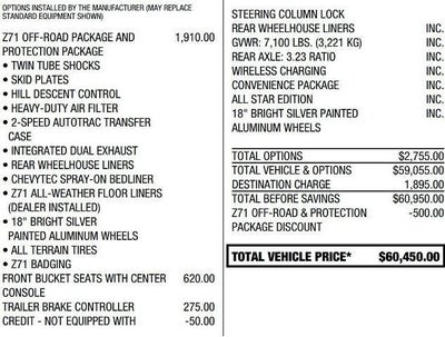 2023 Chevrolet Silverado 1500 4WD Crew Cab Short Bed RST