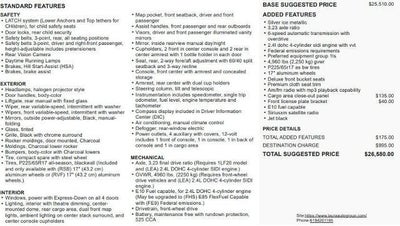 2017 Chevrolet Equinox FWD LS