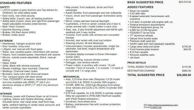 2017 Chevrolet Equinox FWD LS