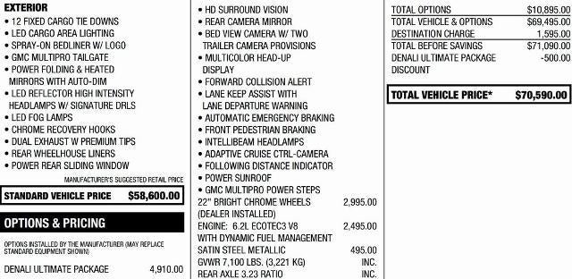 2020 GMC Sierra 1500 Denali