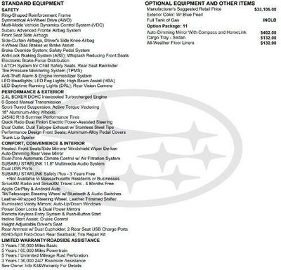 2023 Subaru WRX Premium Manual