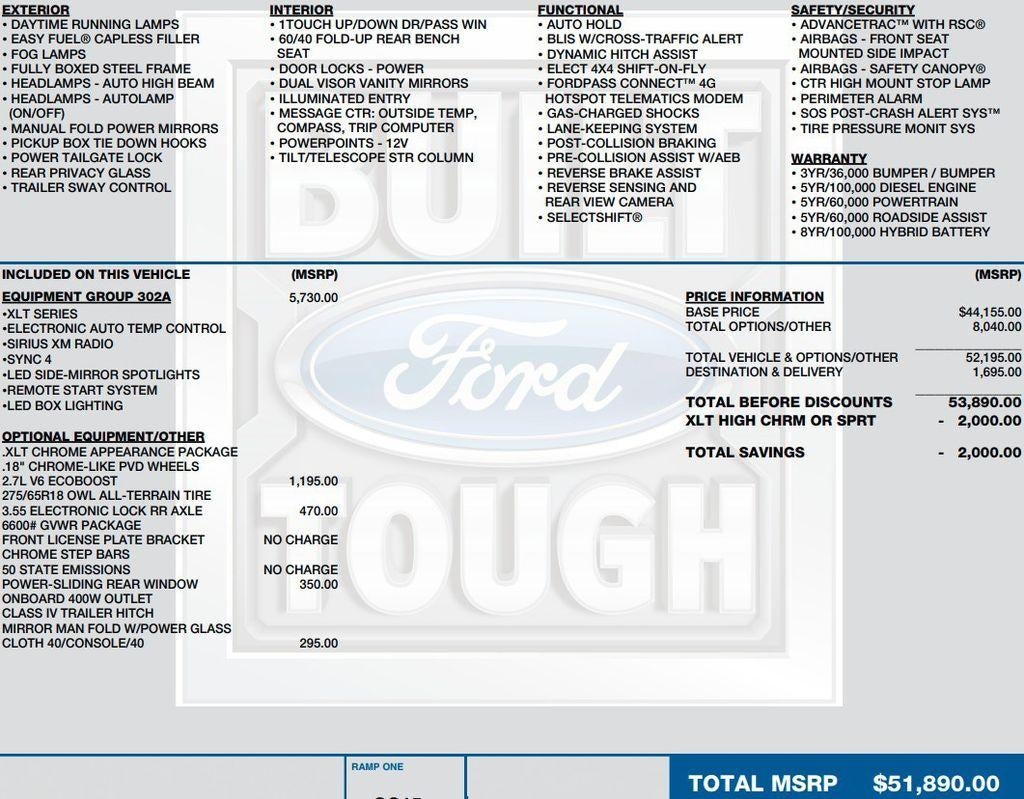 2021 Ford F-150 XL