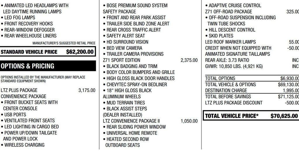 2024 Chevrolet Silverado 2500 HD LTZ