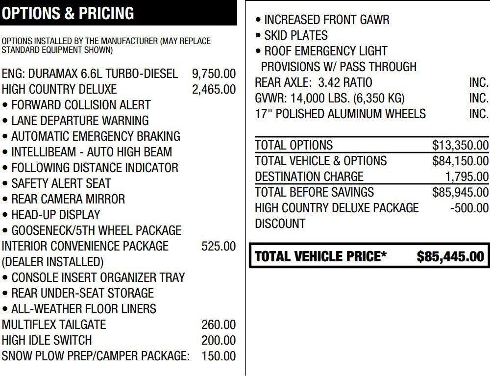 2023 Chevrolet Silverado 3500 HD High Country