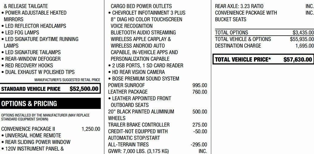 2022 Chevrolet Silverado 1500 LTD LT Trail Boss