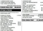 2023 Chevrolet Silverado 1500 High Country