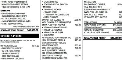 2022 Chevrolet Silverado 1500 LTD WT