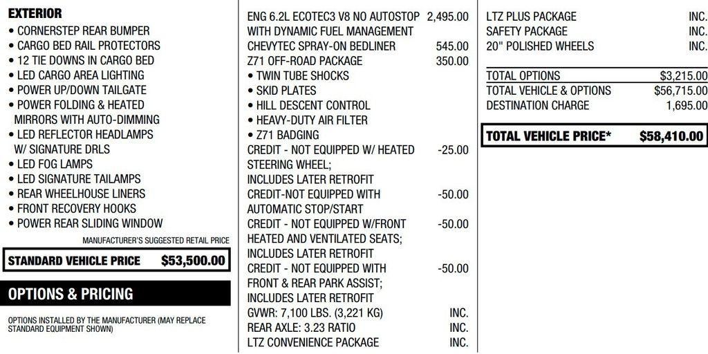 2022 Chevrolet Silverado 1500 LTD LTZ
