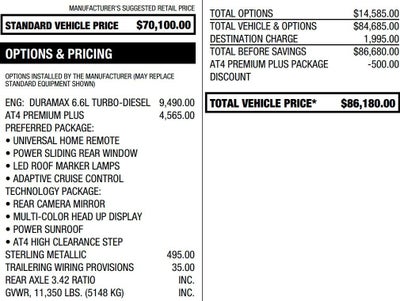 2024 GMC Sierra 2500 HD AT4