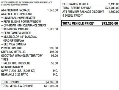 2025 GMC Sierra 1500 AT4