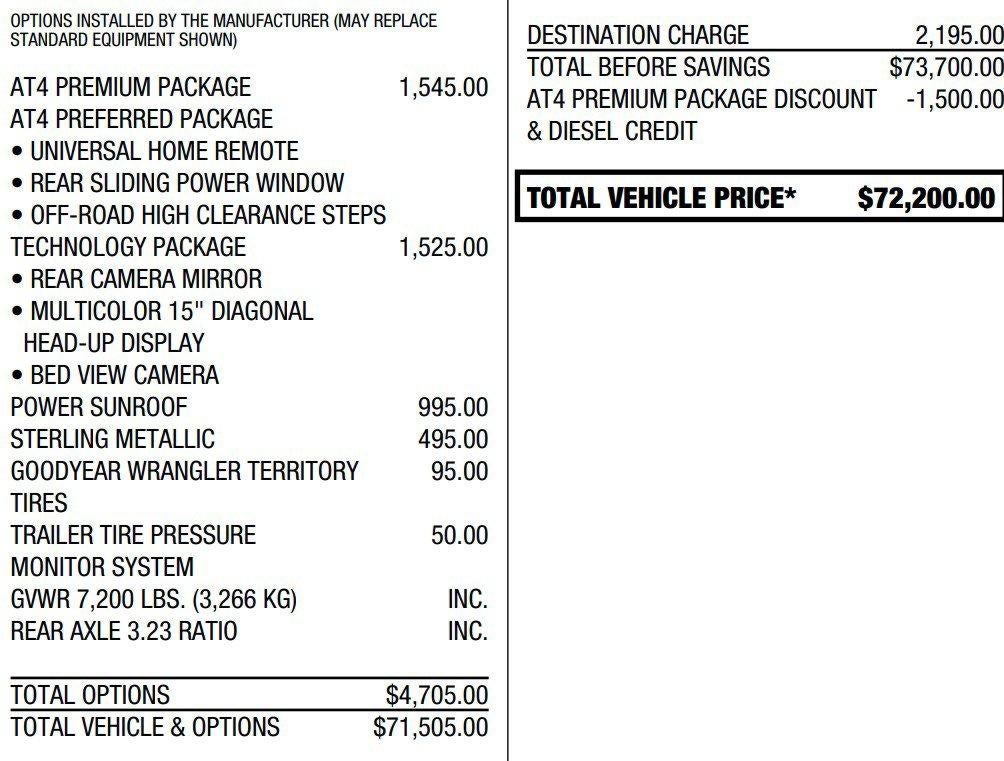 2025 GMC Sierra 1500 AT4