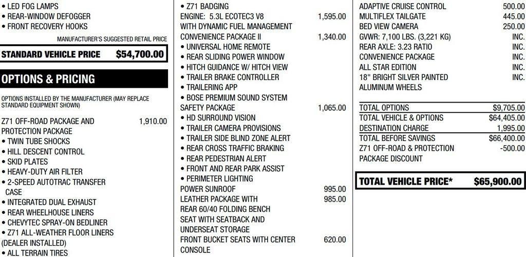 2024 Chevrolet Silverado 1500 RST
