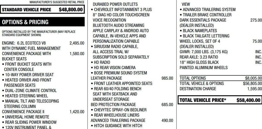 2020 Chevrolet Silverado 1500 LT Trail Boss