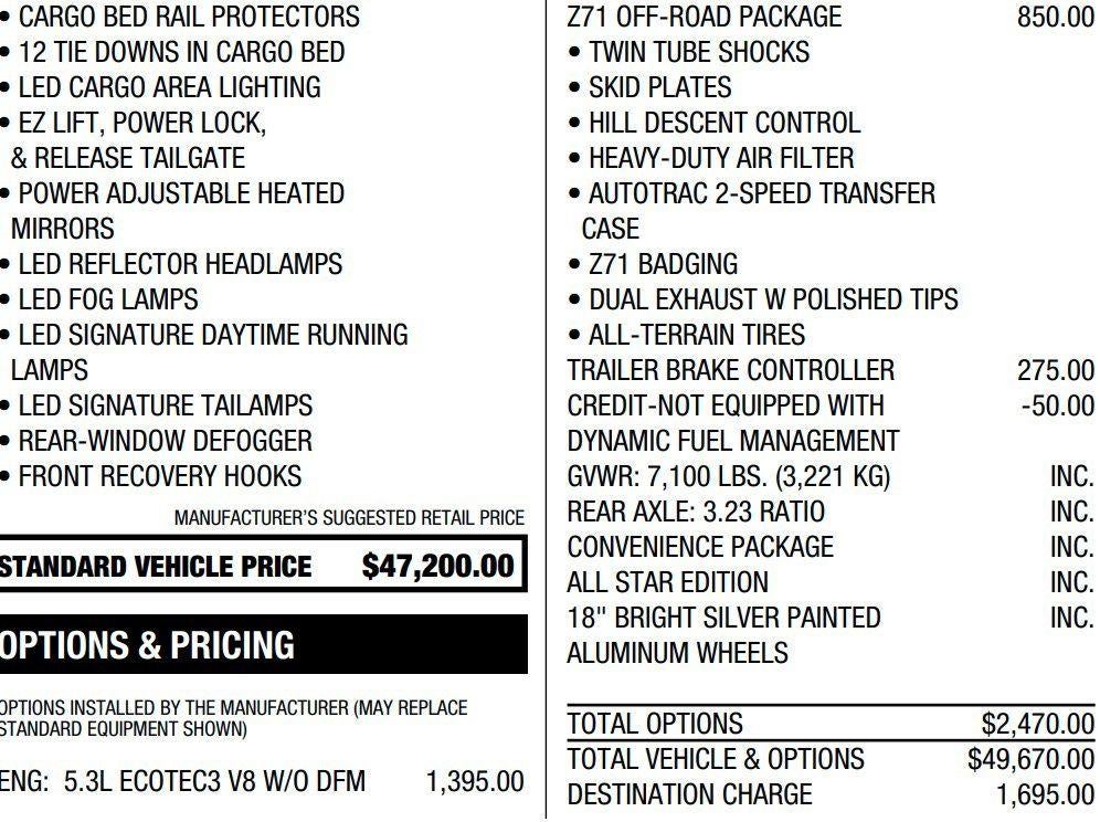 2021 Chevrolet Silverado 1500 RST All Star Edition
