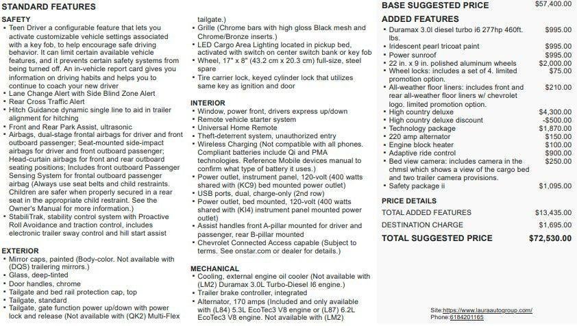 2021 Chevrolet Silverado 1500 High Country