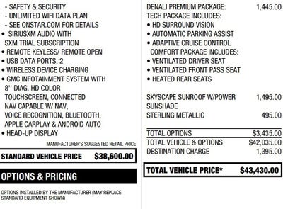 2024 GMC Terrain Denali