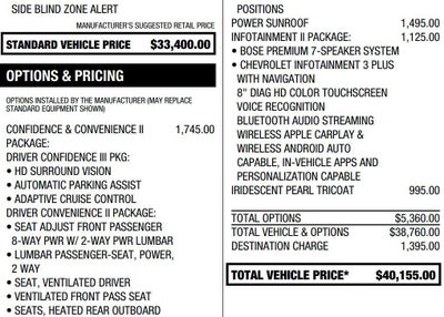 2024 Chevrolet Equinox Premier