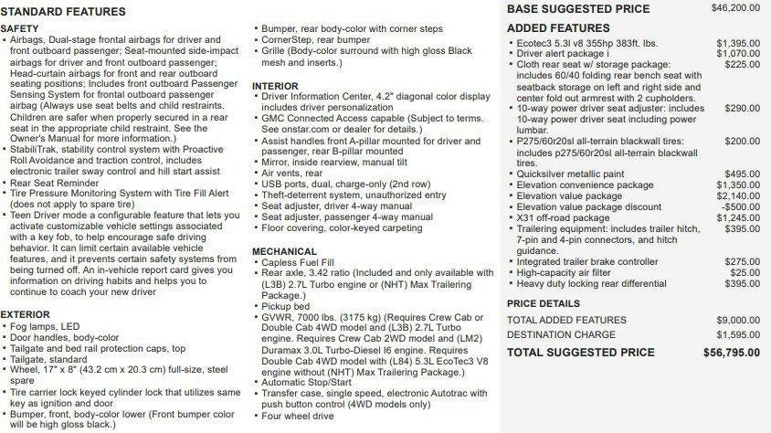2020 GMC Sierra 1500 Elevation