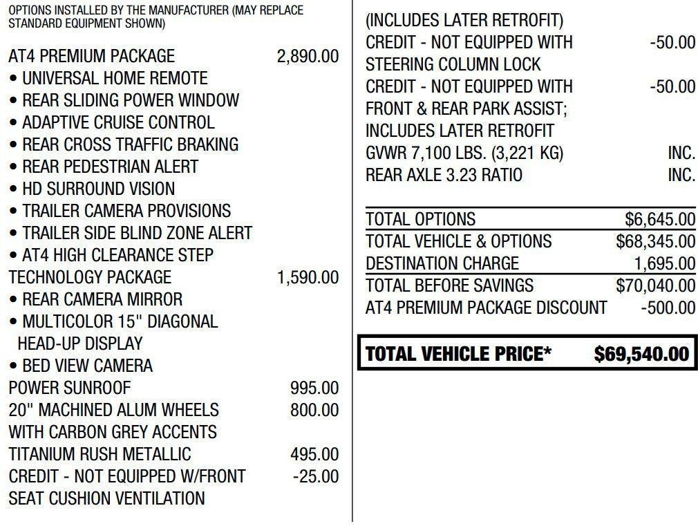 2022 GMC Sierra 1500 AT4